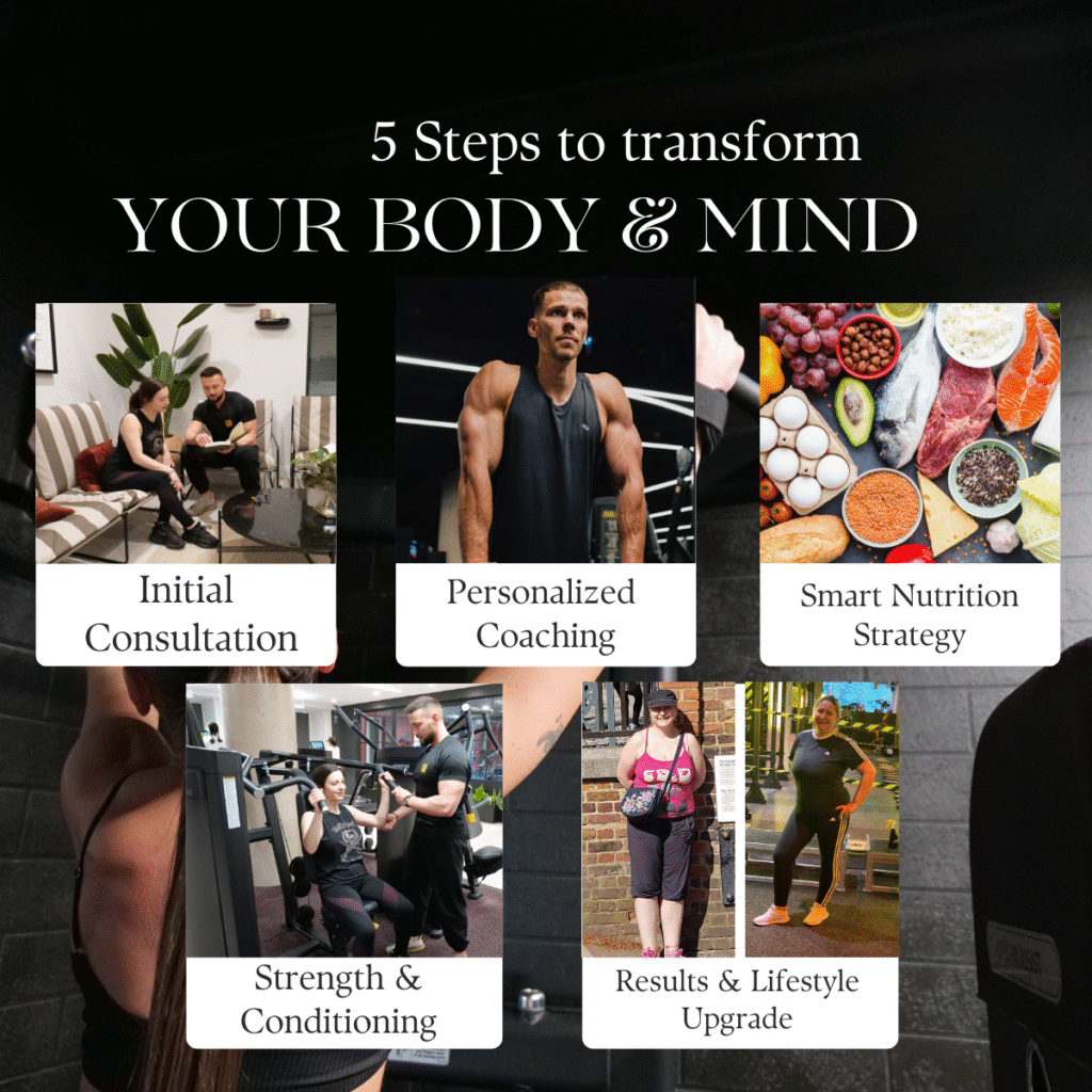 Top Rated Personal Trainer Victoria London – Gymbox Victoria Results