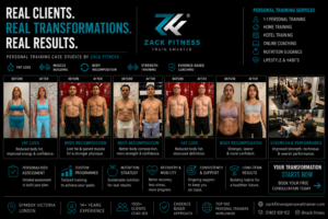 Real body transformation case studies by Zack Fitness showing before and after results from personal training clients in London, including fat loss, body recomposition and muscle building.